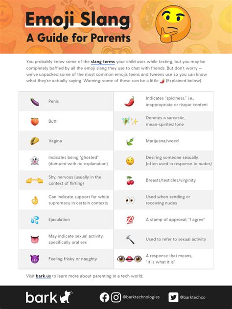what does 🤝 mean in slang|2024 Emoji Meanings: An Emoji Dictionary for Parents .
